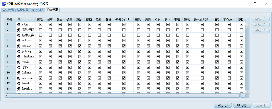 圖紙使用權限設置