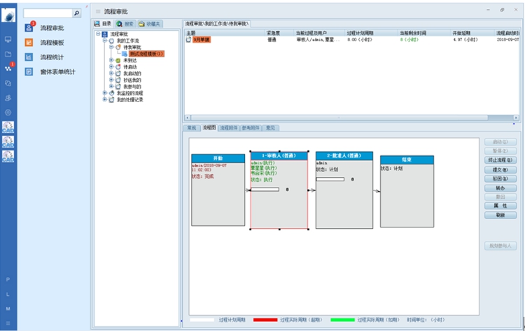  廣東瑞迅智能機器：彩虹EDM助力企業打造圖文檔數據集中管理的企業級平臺