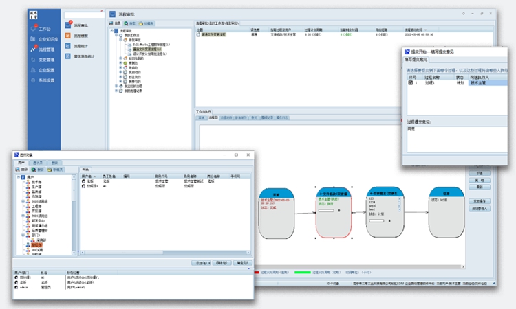 無錫德興塑料:彩虹EDM助力企業建設規范的圖紙管控流程 無錫德興塑料:彩虹EDM助力企業建設規范的圖紙管控流程
