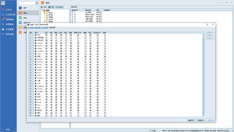 國家高新技術(shù)企業(yè)――南昌匯恒自動化簽約彩虹圖紙管理系統(tǒng)！