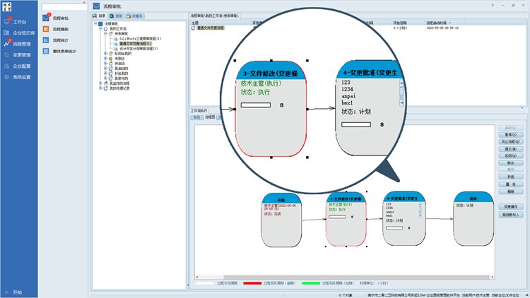 河北精創儀器制造攜手彩虹EDM，優化管理流程，提高辦公效率